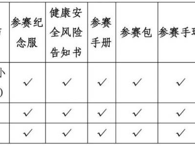 武汉青山区马拉松领物清单2024