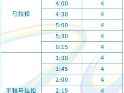 2025嘉兴马拉松官方配速员招多少人?
