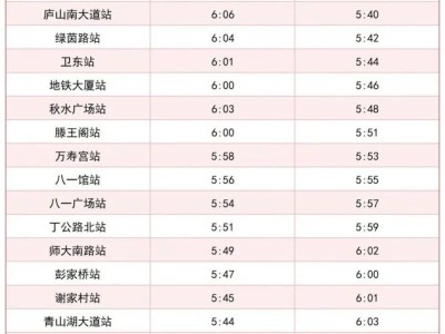 2025南昌鄱阳湖马拉松地铁1号线3月16日首班车运营时间
