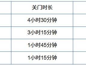 2026烟台长岛环岛踏青跑比赛办法（附报名入口）