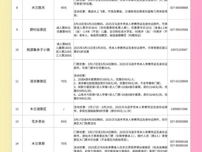 2025武汉马拉松景区免费及优惠政策(景区名单+电话)