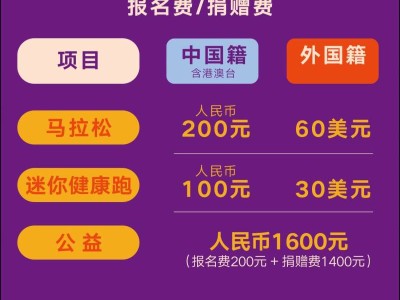 2025南京马拉松报名费多少钱？附报名入口
