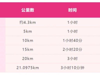 2025南京溧水半程马拉松竞赛规程