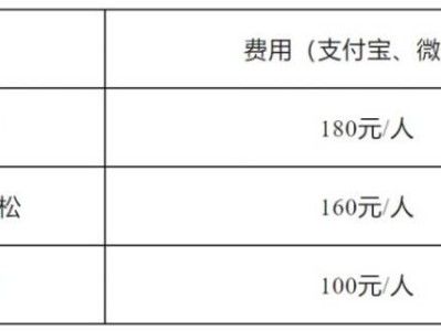 2025年清远马拉松赛报名全攻略