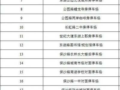 2025芜湖马拉松免费停车安排