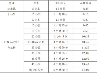 2024张家界武陵源马拉松(赛事规程)