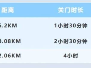 2025大理乡愁马拉松年度接力赛云龙站竞赛规则