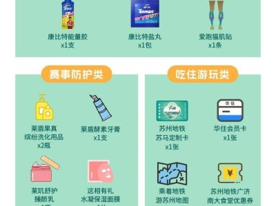 2025苏州马拉松物资领取清单