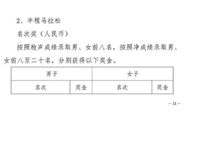 2025郑州马拉松奖金多少?