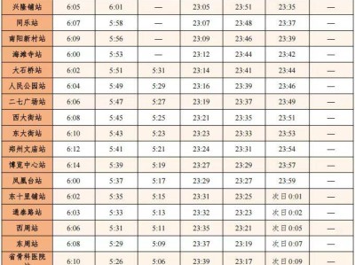 2025郑州马拉松3号线出行攻略