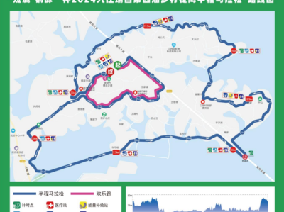 “龙腾·铜源”杯2024九江瑞昌第四届乡村花海半程马拉松(赛事规程)