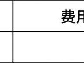 2026自贡恐龙半程马拉松竞赛规程（比赛时间+地点+线路+报名）