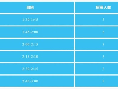 2025陕西永寿槐林半程马拉松医疗跑者招募通知(报名+要求)