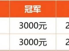 2025南通第四届环紫琅湖半程马拉松奖金有多少？