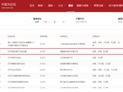 2024晋江马拉松是A1类赛事吗？