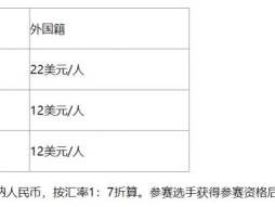 2024义乌半程马拉松报名多少钱