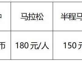 2026孝感马拉松报名费多少钱