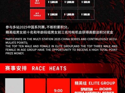 2025斯巴达勇士赛长春站(赛事规程)