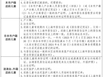 上海杨浦区幼升小信息登记办法(时间+地点+材料）