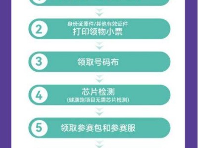 2024桂城三山环岛半程马拉松赛前准备
