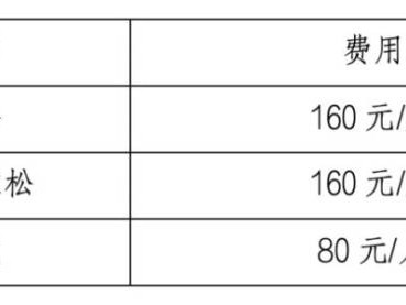 2023江门马拉松赛竞赛规程