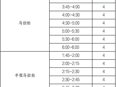 2025南昌马拉松急救跑者招募指南（时间+条件+福利）
