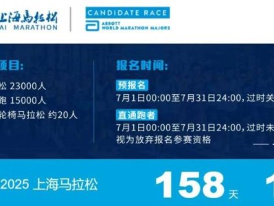 2025上海马拉松报名须知(时间+条件+入口+费用)
