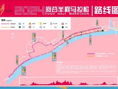2024府谷半程马拉松比赛路线图