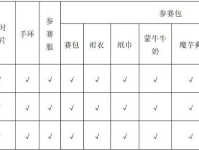 2024义乌半程马拉松领物地点+现场图