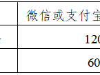 2025武宣半程马拉松(赛事规程)
