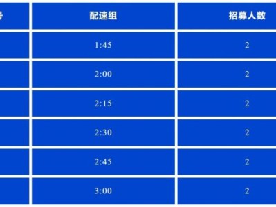 2025彬州侍郎湖杯半程马拉松赛官方配速员和急救跑者招募通知