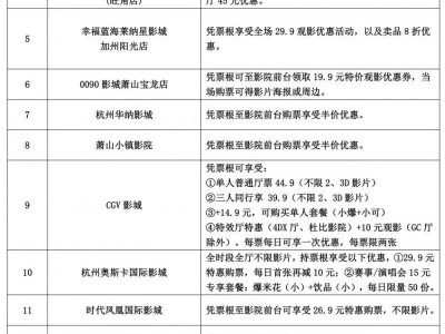 2025杭州湘湖半程马拉松中签凭证享景点优惠