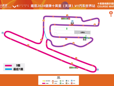 雍泉2024健康十英里(天津)V1汽车世界站(赛事规程)