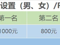 2024爱徒野贵阳月亮湖“秋天的童话“生态跑(赛事规程)