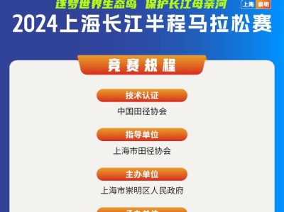 2024上海长江半程马拉松(赛事规程)