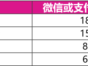 2024柳州马拉松(赛事规程)