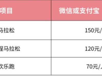 2025万宁马拉松（时间+地点+赛程）