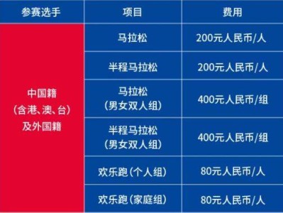 2024珠海马拉松票价多少钱？