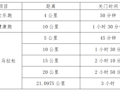 2024第九届大觉山半程马拉松竞赛规程