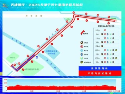 天津宁河七里海半程马拉松比赛线路2025(附图)
