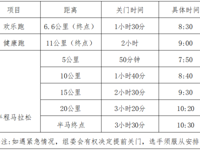 2025巴东野三关半程马拉松(赛事规程)