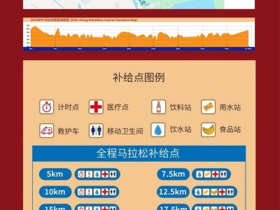 2026济宁马拉松比赛路线图
