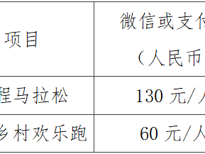 2024榕江半程马拉松赛(赛事规程)