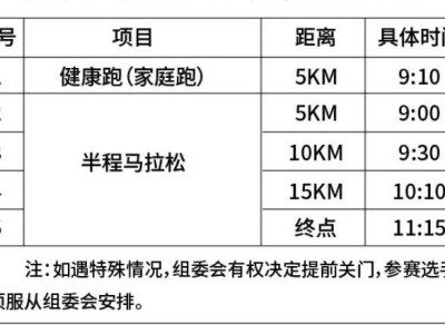 石家庄女子半程马拉松比赛规则2024