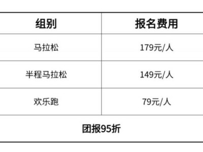 2025首届威海马拉松报名费用