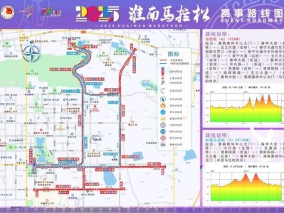 2025淮南马拉松赛事路线图（最新）