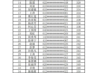 2024宝鸡马拉松长龙战队名单公布