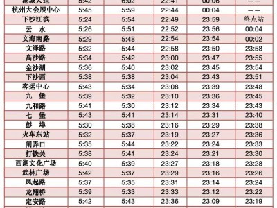 2025杭州女子半程马拉松地铁运营调整信息