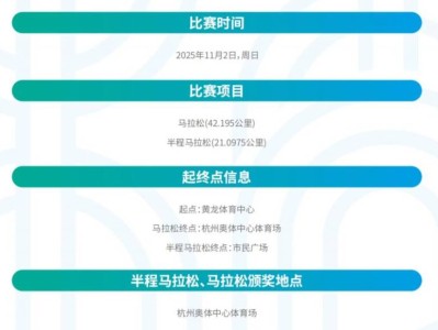 2025杭州马拉松参赛攻略(赛事日程+起点地图+赛前提醒)