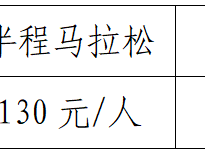2025宜都半程马拉松参赛办法